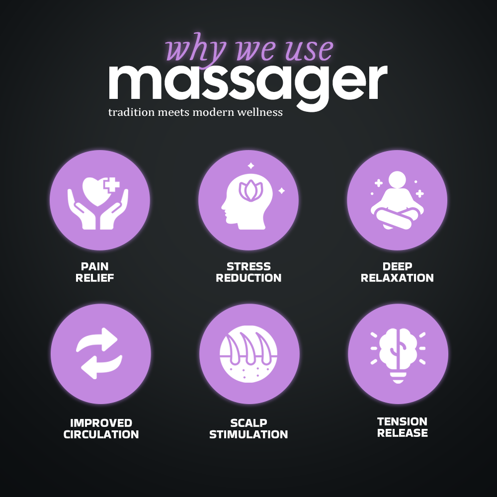 Hair Density and Growth-Stimulating Scalp Massager™ | 6 Months Warranty