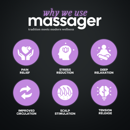Hair Density and Growth-Stimulating Scalp Massager™ | 6 Months Warranty